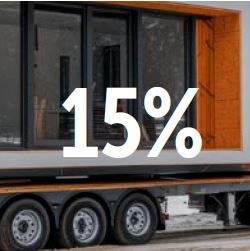 Transportation 15%
